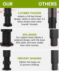 Heavy Duty Adjustable Bed Frame Support Legs Screw Mounted 8.3 To 14.5 Inches Four Pack showing thickness and stability features.