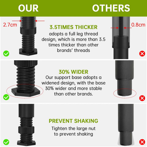 Heavy Duty Adjustable Bed Frame Support Legs Screw Mounted 8.3 To 14.5 Inches Four Pack showing thickness and stability features.