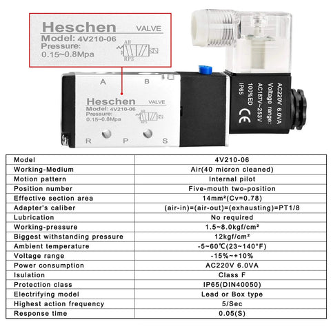 Electric Pneumatic Solenoid Valve 5 Way 2 Position, 220 VAC, 4V210-06, 1/8 Inch PT Ports, diagram and specifications visible