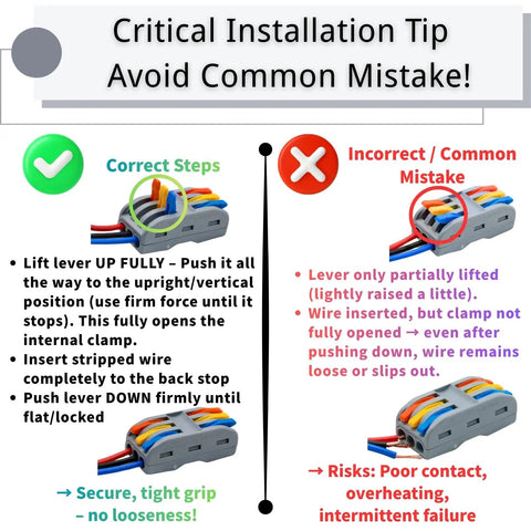 Installation guide for 12V To 24V PWM DC Motor Speed Controller 10A With Heat Sink And Lever Wire Connectors, correct vs incorrect steps.