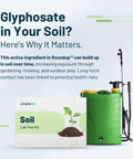 Glyphosate In Soil Test Kit For Home Use With Nine Compounds And Certified Lab Analysis Included ISO 17025 Tested Next to Green Sprayer