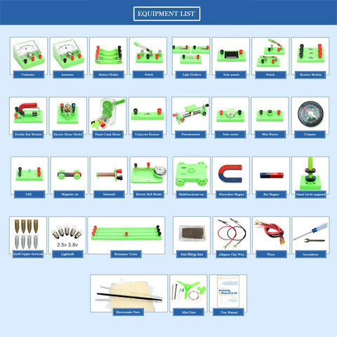 Hands-On Basic Electricity And Magnetism Discovery Kit equipment list including circuit components and magnetic tools for high school use