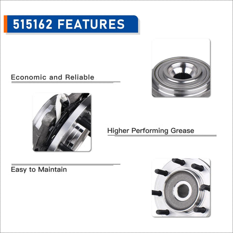 Features of the front wheel hub and bearing assembly for 2014-2018 Ram 2500 and 2013-2018 Ram 3500 with ABS 8 lug front position.
