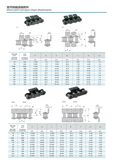 Top Notch Roller Chain For Industrial Conveyor Belt Systems Made Of 304 Stainless Steel With Easy Install Ear Structure In 06B 08B 10A Sizes At A Full 1.5 Meter Length That Runs Smooth And Lasts Longer Than The Rest Of Your Gear, with specifications and detailed diagrams.