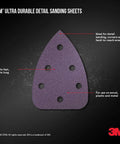 Top Shelf Heavy Duty Detail Sanding Sheets 80 Grit 5 Pack Ultra Durable Fine Grit abrasive paper for detail sanding. Purple color.