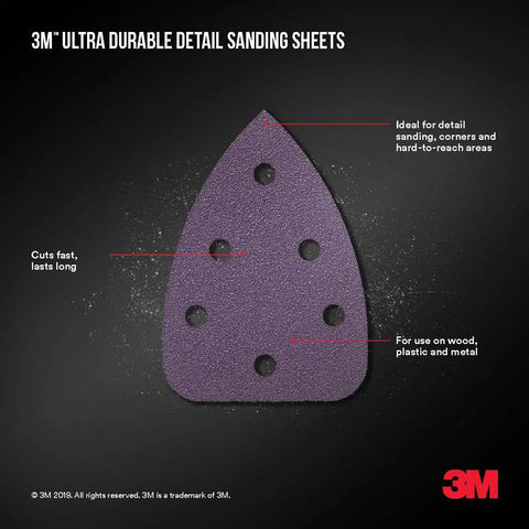 Top Shelf Heavy Duty Detail Sanding Sheets 80 Grit 5 Pack Ultra Durable Fine Grit abrasive paper for detail sanding. Purple color.