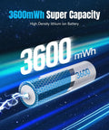 Badass 1.5v Lithium Aa Batteries 16 Pack Hella Long Lasting 3600mWh Rechargeable Cells graphic with super capacity label.