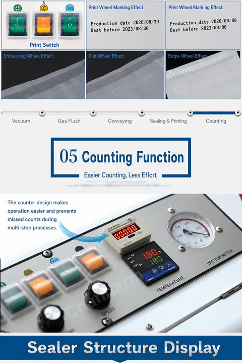 Top Shelf Continuous Vacuum Packaging Machine Featuring Quick Nitrogen Gas Flushing Alongside Solid External Sealer with control panel.