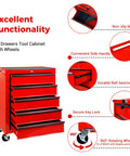 Twenty Inch Five Drawer Rolling Steel Tool Chest With Slick Powder Coated Finish For Garage Shop Daily Grind Heavy Duty Mobile Storage Cabinet showcasing a red tool cabinet with wheels and five drawers.