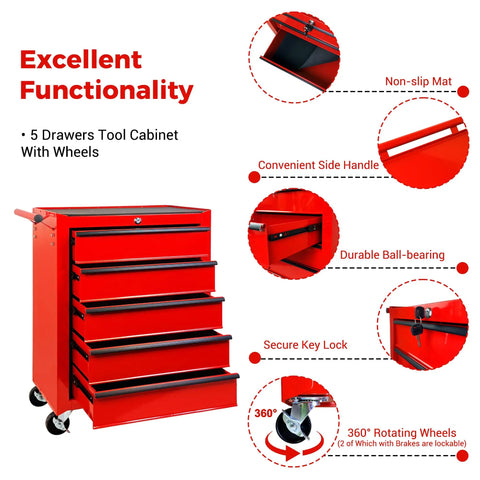 Twenty Inch Five Drawer Rolling Steel Tool Chest With Slick Powder Coated Finish For Garage Shop Daily Grind Heavy Duty Mobile Storage Cabinet showcasing a red tool cabinet with wheels and five drawers.