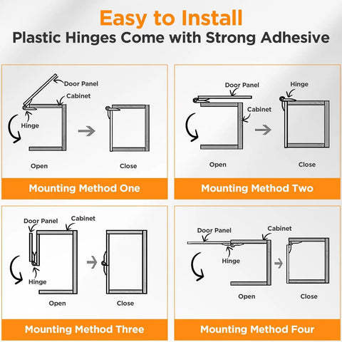 Easy installation guide for No Drill Needed Easy Peel And Stick Setup Smooth Swinging Clear Acrylic Hinges For Cabinet Repairs And Craft Projects.