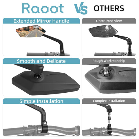 Comparison of 2 Pack Bike Mirrors For Handlebars with extended handle, smooth design, and simple installation vs others.