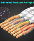 Close-up of Cat7 Ethernet Cable 15 Ft Flat Patch Cord with shielded STP RJ45 connectors, showcasing twisted pairs for high-speed networking.