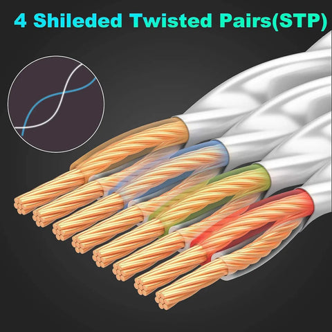 Close-up of Cat7 Ethernet Cable 15 Ft Flat Patch Cord with shielded STP RJ45 connectors, showcasing twisted pairs for high-speed networking.