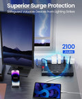10 Ft Extension Cord Power Strip With 22 AC Outlets And 6 USB Ports, 1875W 15A Surge Protector, 2100 Joules, on desk setup