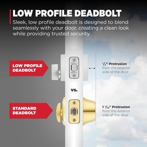 Downtown Deadbolt Lock With SmartKey Rekey Security Polished Chrome exterior vs standard deadbolt protrusion comparison.