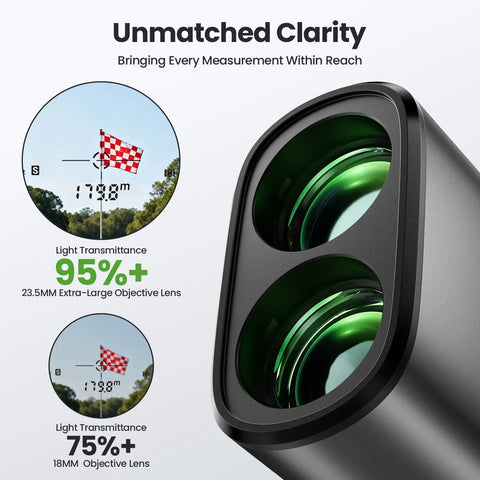 Golf Range Finder With Slope 1200 Yards Laser Distance Meter featuring dual lenses, light transmittance data, and clarity graphics.