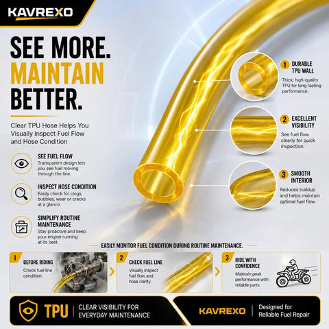 Top Tier TPU Fuel Line Kit 3/16 And 1-4 Inch With 8 Heavy Duty Clamps For Small Engines Lawmowers Trimmers And Chainsaws Flexible Durable Performance Gear clear yellow TPU hose