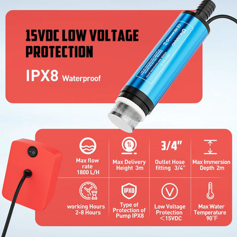 Zero Drama Cordless Submersible Water Pump Heavy Duty Silent Operation Swift Flow Draining Compatible With Milwaukee 18V Battery with waterproof design