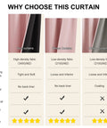 Comparison chart of high-density fabric with back liner for 100 Percent Blackout Pink Curtains For Girls Room, Cute 63 Inch Long 2 Inch Rod Pocket Drapes.