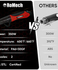 Comparison of Dual Temp 350W Heat Gun With 400F And 660F Settings, Quick Heat, 2 Nozzles, High Flow Hot Air For DIY Craft Embossing Shrink Wrap