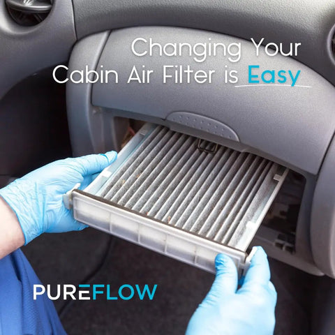 Replacing cabin air filter for Hyundai Tucson Elantra Santa Fe Kia Sportage Sorento K5 Santa Cruz Ioniq 5 with four stage filtration