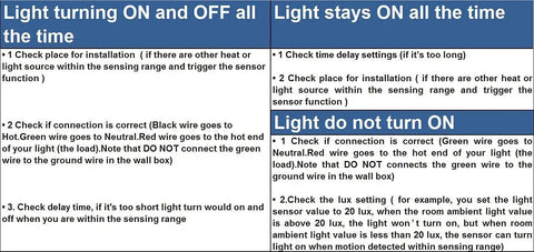 Troubleshooting guide for 110V Motion Sensor Light Switch with 180 Degree Occupancy Detection issues.
