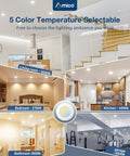 Five rooms showcasing LED disk lights with 24 Pack 5 To 6 Inch LED Disk Lights Dimmable Flush Mount Downlights, various color temperatures.