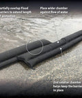 Water Activated Flood Barrier Kit, 5ft Expands To 3.5 Inches In Minutes, overlapping on wet ground, pack of 16