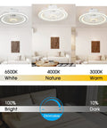 Low Profile Flush Mount Ceiling Fan With Lights And Remote Control, 18 Inch Modern Enclosed Indoor Fan, 3 Color LED Lighting
