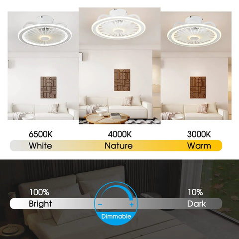 Low Profile Flush Mount Ceiling Fan With Lights And Remote Control, 18 Inch Modern Enclosed Indoor Fan, 3 Color LED Lighting