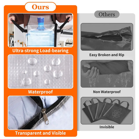 Comparison of clear storage bags showing load-bearing, waterproof, visible design vs. weak, non-waterproof, invisible options.
