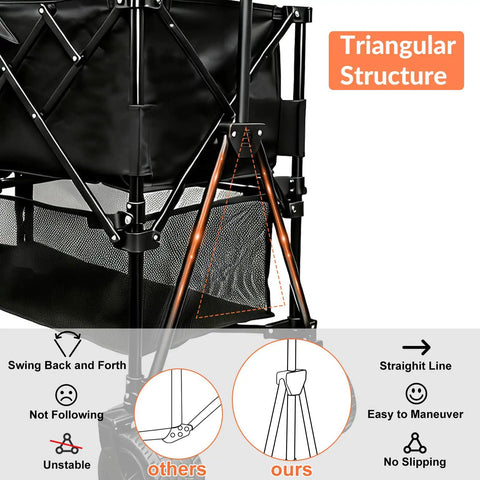 Close-up of Heavy Duty Collapsible Beefy Double Decker Wagon With Tailgate 55 Inch Long Foldable Cart frame and triangular structure.