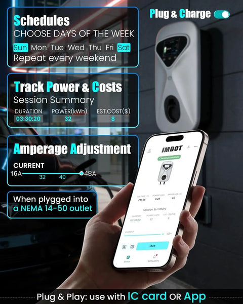 Fast Level 2 EV Charger 48 Amp 11.5kW 240V With NEMA 14-50 Plug 25ft J1772 Cable shown with smartphone app control