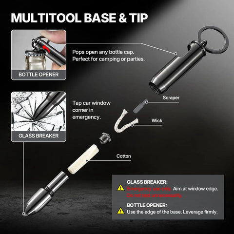 Diagram of the Two Pack Bullet Permanent Match Lighter with Bottle Opener and Glass Breaker, detailing components and uses.