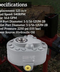 16.6 GPM Hydraulic Pump and Motor Pack with specifications overlay and log splitter background