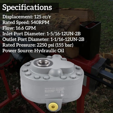 16.6 GPM Hydraulic Pump and Motor Pack with specifications overlay and log splitter background