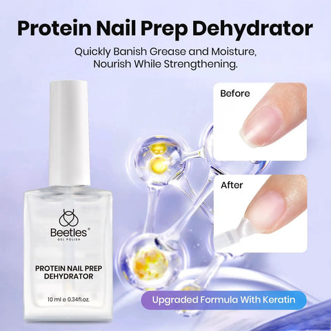Protein Powered Nail Prep Dehydrator And Primer Kit bottle with before and after nail application effects.