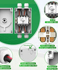 Diagram showing a DC Isolator Switch 32A 1500V Four Pole Circuit Breaker for Solar PV Systems with detailed parts and features.