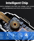 Close-up of intelligent chip inside Final Boss Fast Car Charger With 120 Watt Raw Power And Six Lightning Quick Ports.
