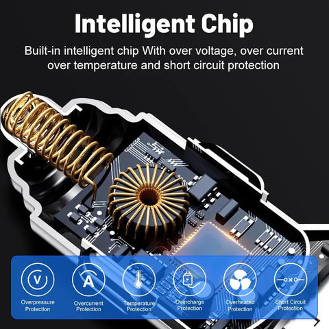 Close-up of intelligent chip inside Final Boss Fast Car Charger With 120 Watt Raw Power And Six Lightning Quick Ports.