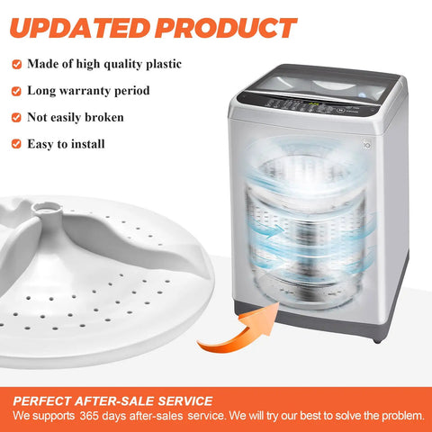 2026 Upgraded Washer Washplate With Center Cover Replacement for Front Load Washers Easy Install Durable Nylon Construction Includes Cap And Screw Replaces W10834890 W10609476 AP5956378 3452757 PS10064549, white nylon washplate for top-load washer