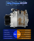 Hella Quiet Ac Compressor Replacement For Honda Crv 2002 Through 2006 Giving Slick Seven Groove Pulley Action And Crisp Rapid Cooling Performance Upgrades side view showing pulley and electrical connections.