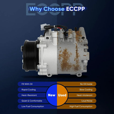 Hella Quiet Ac Compressor Replacement For Honda Crv 2002 Through 2006 Giving Slick Seven Groove Pulley Action And Crisp Rapid Cooling Performance Upgrades side view showing pulley and electrical connections.