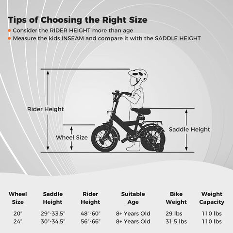 Diagram for sizing Kids Mountain Bike With 6 Speed Drivetrain Front Suspension Fork Dual Brakes Adjustable Seat 20 To 24 Inch White Youth Bike