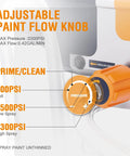 Adjustable paint flow knob on Heavy Duty Airless Paint Sprayer With Stand 3300 Psi Motorized Spray Machine for precise control.