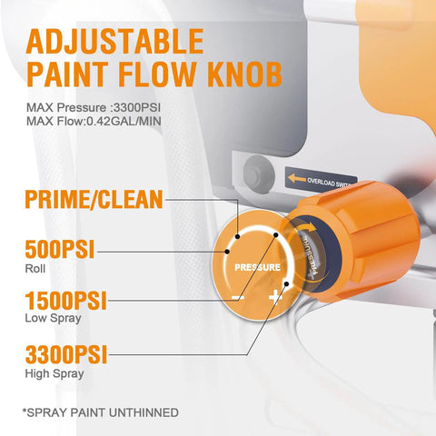 Adjustable paint flow knob on Heavy Duty Airless Paint Sprayer With Stand 3300 Psi Motorized Spray Machine for precise control.