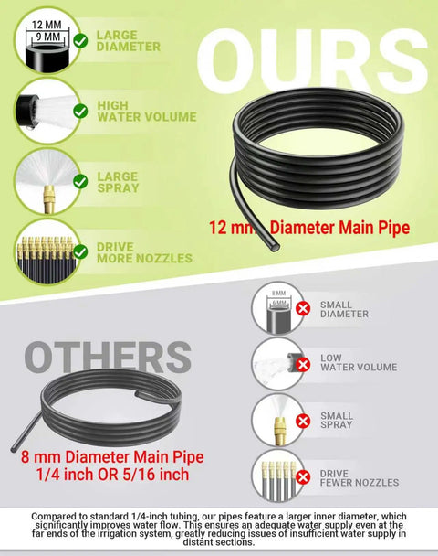 Comparison of 12mm main pipe with 9mm fittings and 8mm pipe for All In One Drip Irrigation Kit With 50 Ft Hose.
