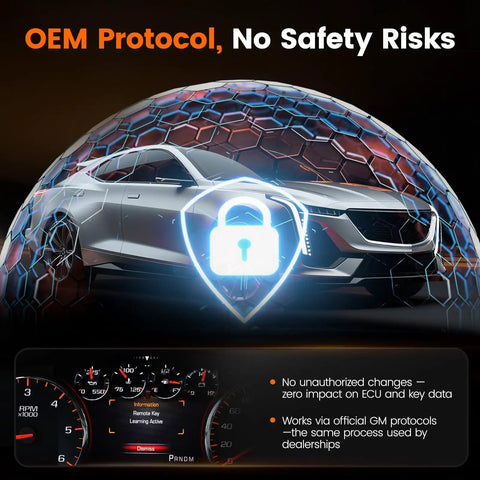 Replacement Key Fob With OBD Remote Start and DIY Keyless Entry for 2015 to 2021 Silverado 1500 Colorado Canyon Sierra Chevy GMC Trucks Easy at Home Programming Save Dealer Fees 1 Set, showcasing secure car surrounded by digital lock and hexagonal shield, emphasizing safety and OEM protocol.