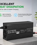 Built Different 24V LiFePO4 Battery Charger 20 Amp Fast Charge With Anderson Connector and Clear Led Display for Rv Camper Off Grid Solar Setup Flat Battery Boost and Heavy Duty Safety Shield on a grey surface with cooling fan